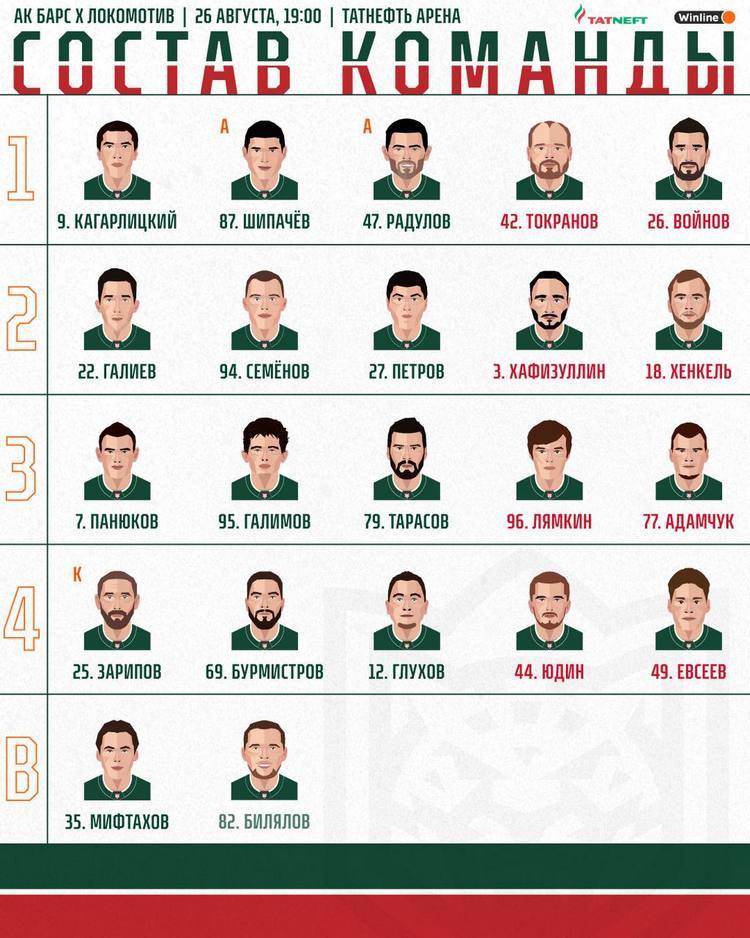 Календарь игр кхл 24 25 ак барс