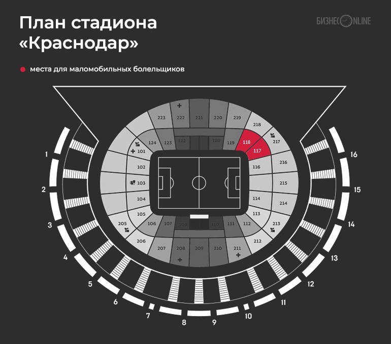 Стадион краснодар карта болельщика