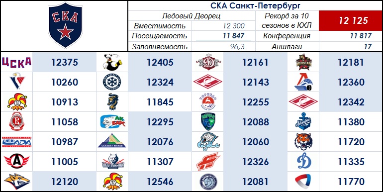 Кхл нд телепрограмма