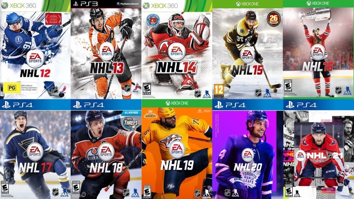 Защитник «Колорадо» Макар попал на обложку NHL 24 | Спорт на БИЗНЕС Online